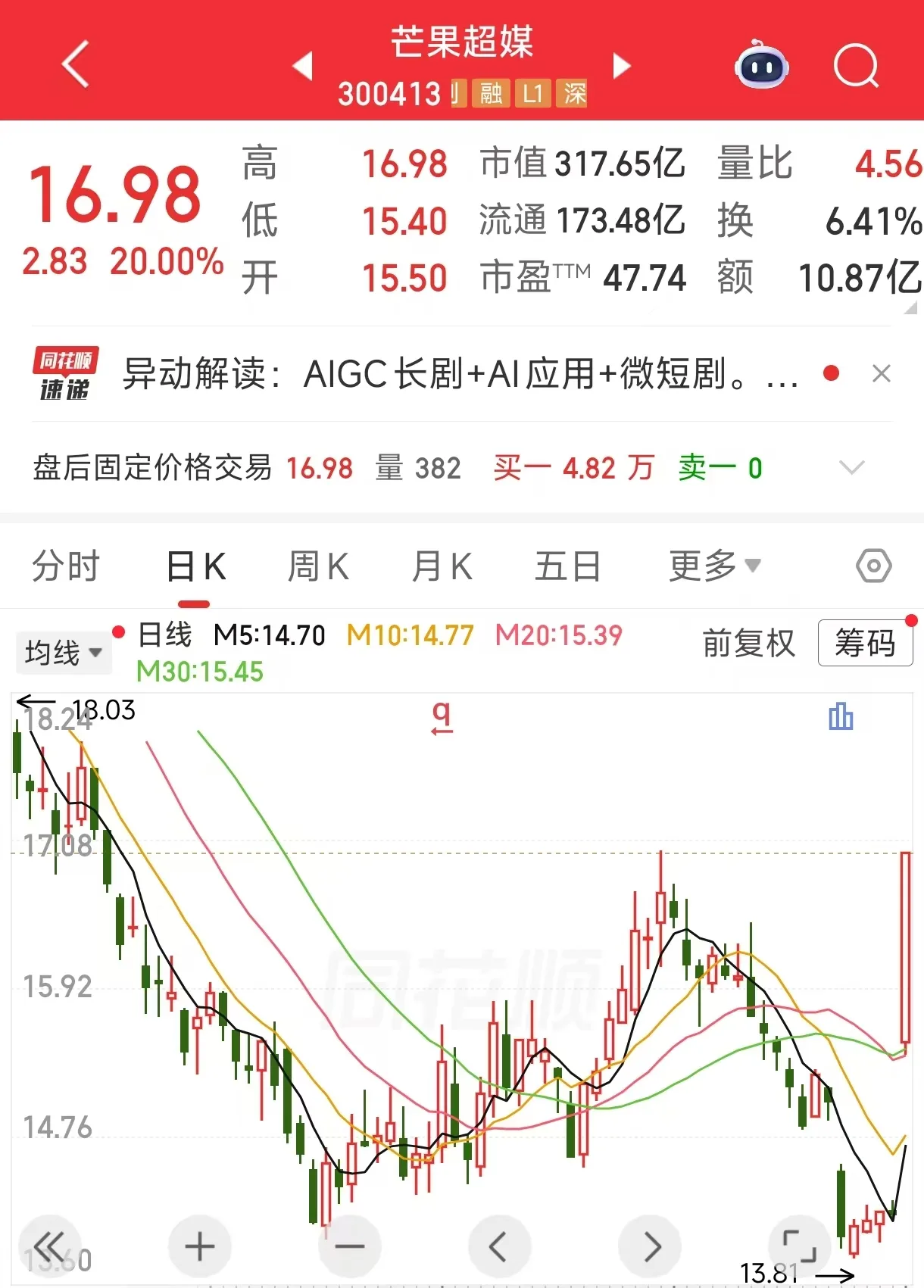 首部边制作边拍边审边播的AI电视剧《后西游记》，上了芒果。--老登缺的不是AI，是想象。