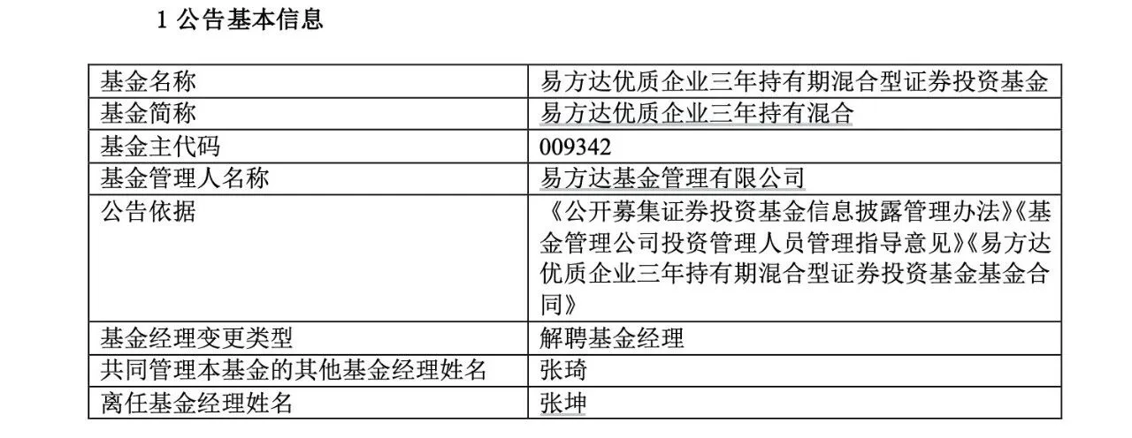 突发！张坤，卸任!